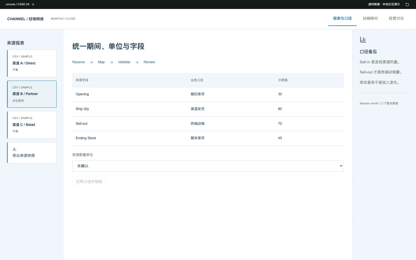 跨境快消渠道洞察交互界面截图 · 演示数据